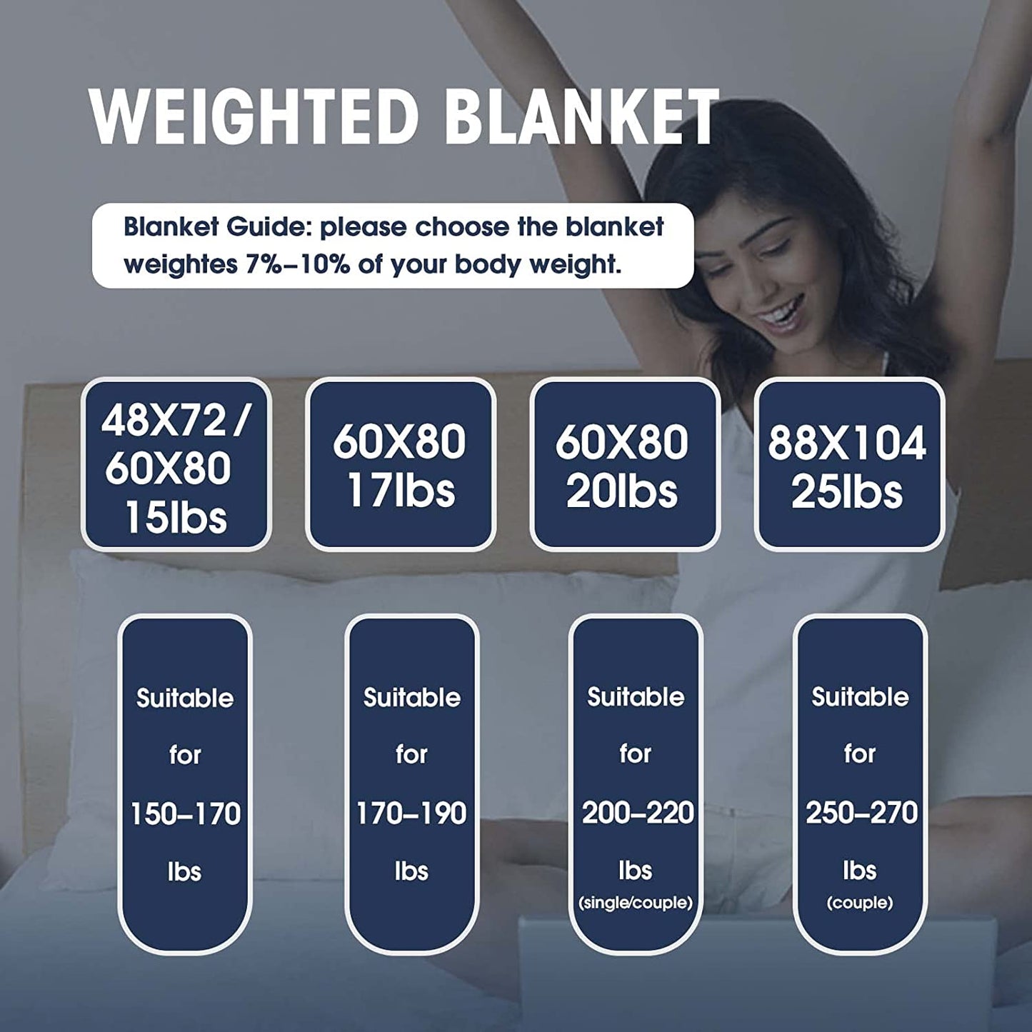 Weighted Blanket for Adults (20 Lbs, 60” X 80”, Grey) Cooling Heavy Blanket for Sleeping Perfect for 190-210 Lbs, Queen Size Breathable Blanket with Premium Glass Bead, Machine Washable