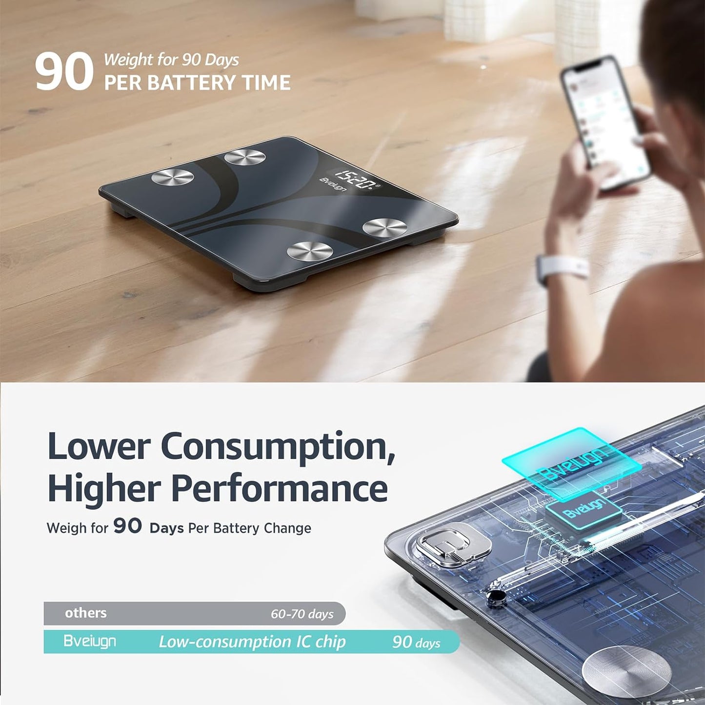 Scale for Body Weight, Digital Bathroom Smart Scale LCD Display, 13 Body Composition Analyzer Sync Weight Scale Bml Health Monitor Sync Apps 400Lbs - Black