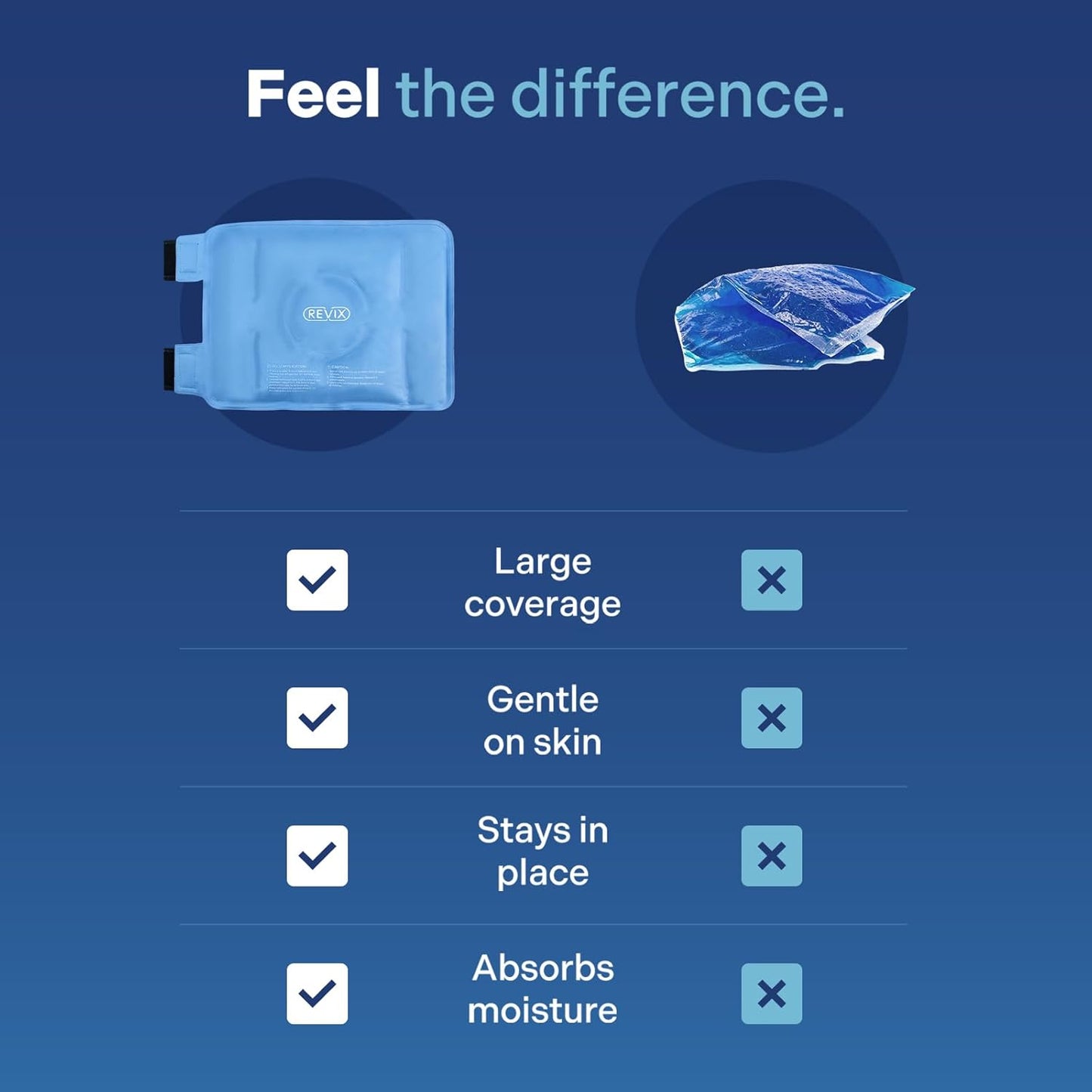 Ice Pack for Knee Pain Relief, Reusable Gel Ice Wrap for Leg Injuries, Swelling, Knee Replacement Surgery, Cold Compress Therapy for Arthritis, Meniscus Tear and ACL Blue