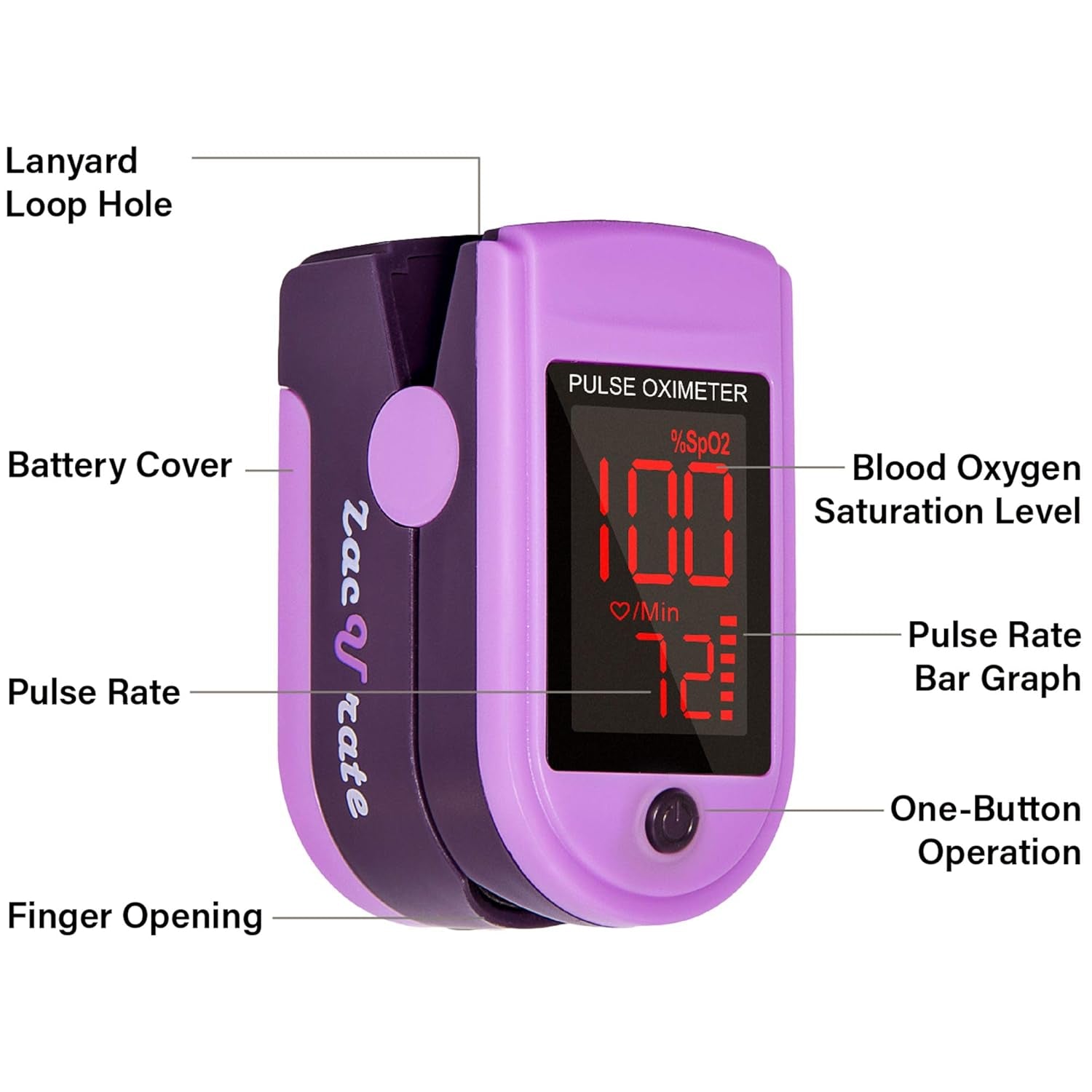 Pro Series 500DL Fingertip Pulse Oximeter Blood Oxygen Saturation Monitor with Silicone Cover, Batteries and Lanyard