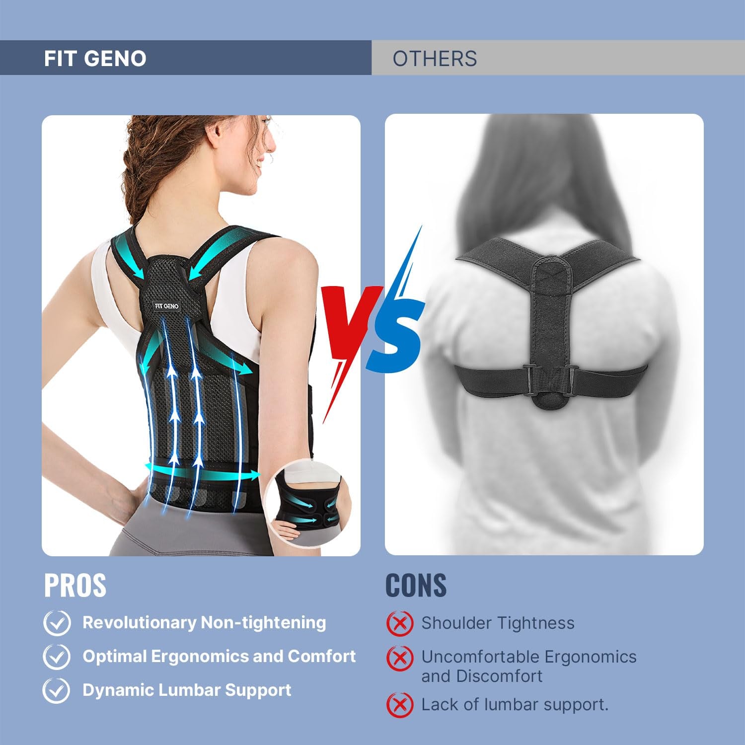 Ultimate Back Brace Posture Corrector for Men & Women - Adjustable Support for Pain Relief & Spine Alignment