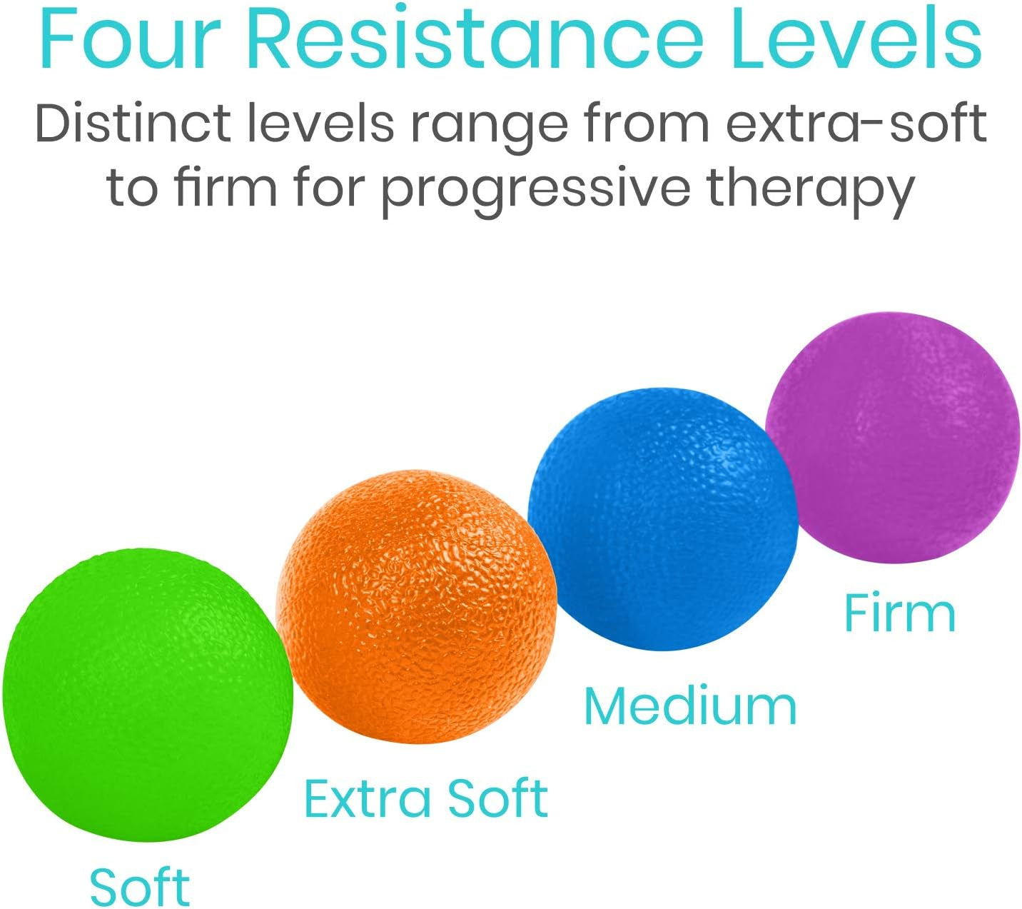 Squeeze Balls for Hand Therapy, Exercise, Arthritis (W/ Rehab Video App) - Grip Strengthener Occupational Equipment for Finger, Wrist, Carpal Tunnel, Pain Relief, Stress - Resistance Strength Squeezing Egg Trainer