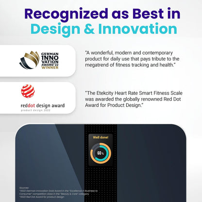 Smart Scale for Body Weight Fat, FSA HSA Eligible, Digital Bathroom Weighing Machine for Accurate BMI Muscle Mass Composition, Home Use Apple Health Compatible Fitness Equipment