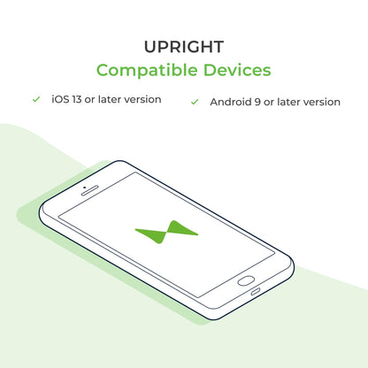 2 Premium | Posture Corrector Trainer & Tracker for Women & Men with Smart App