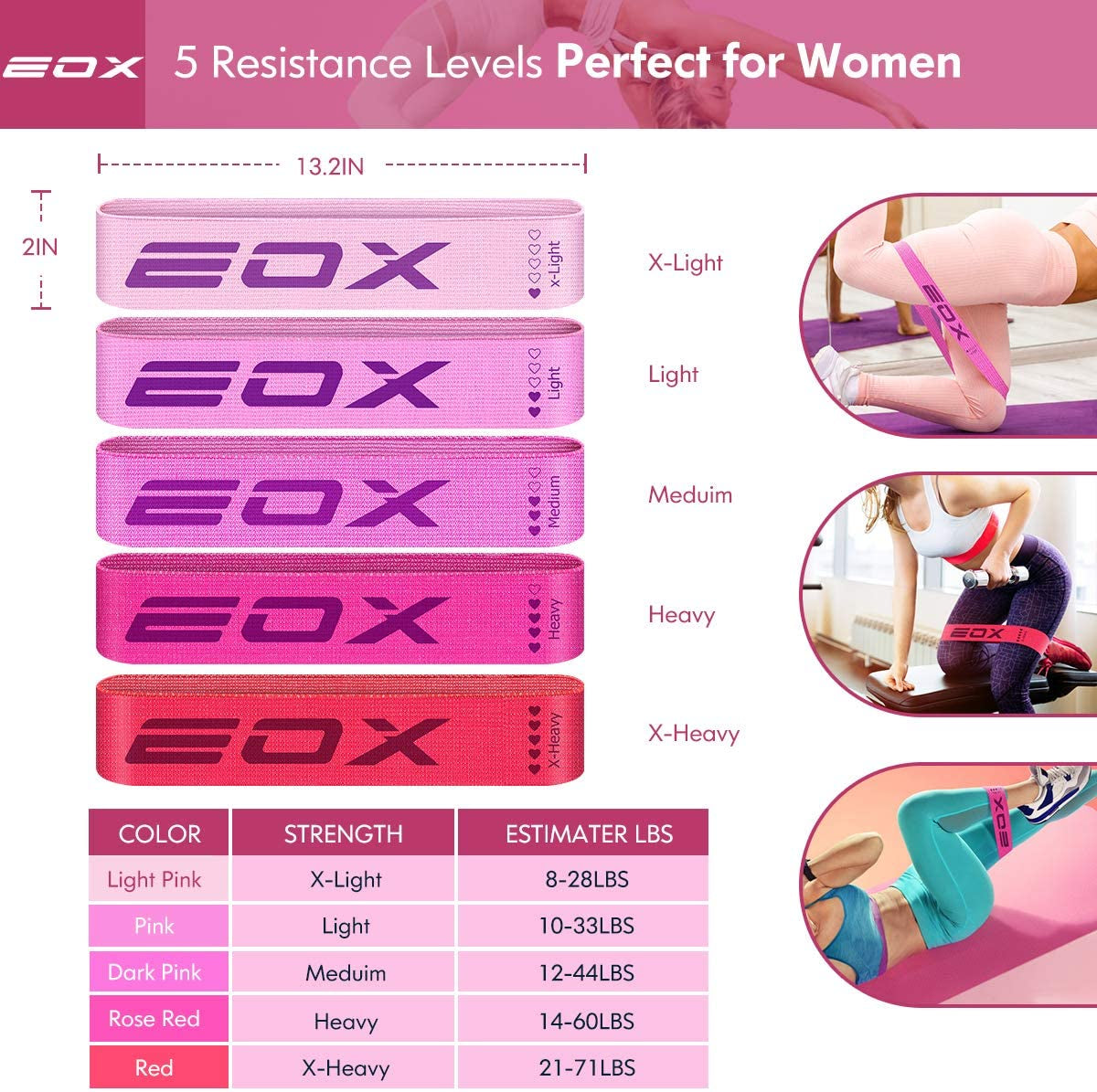 Ultimate Non-Slip Resistance Fabric Loop Bands for Legs & Glutes - 5 Levels of Hip Training (Pink)