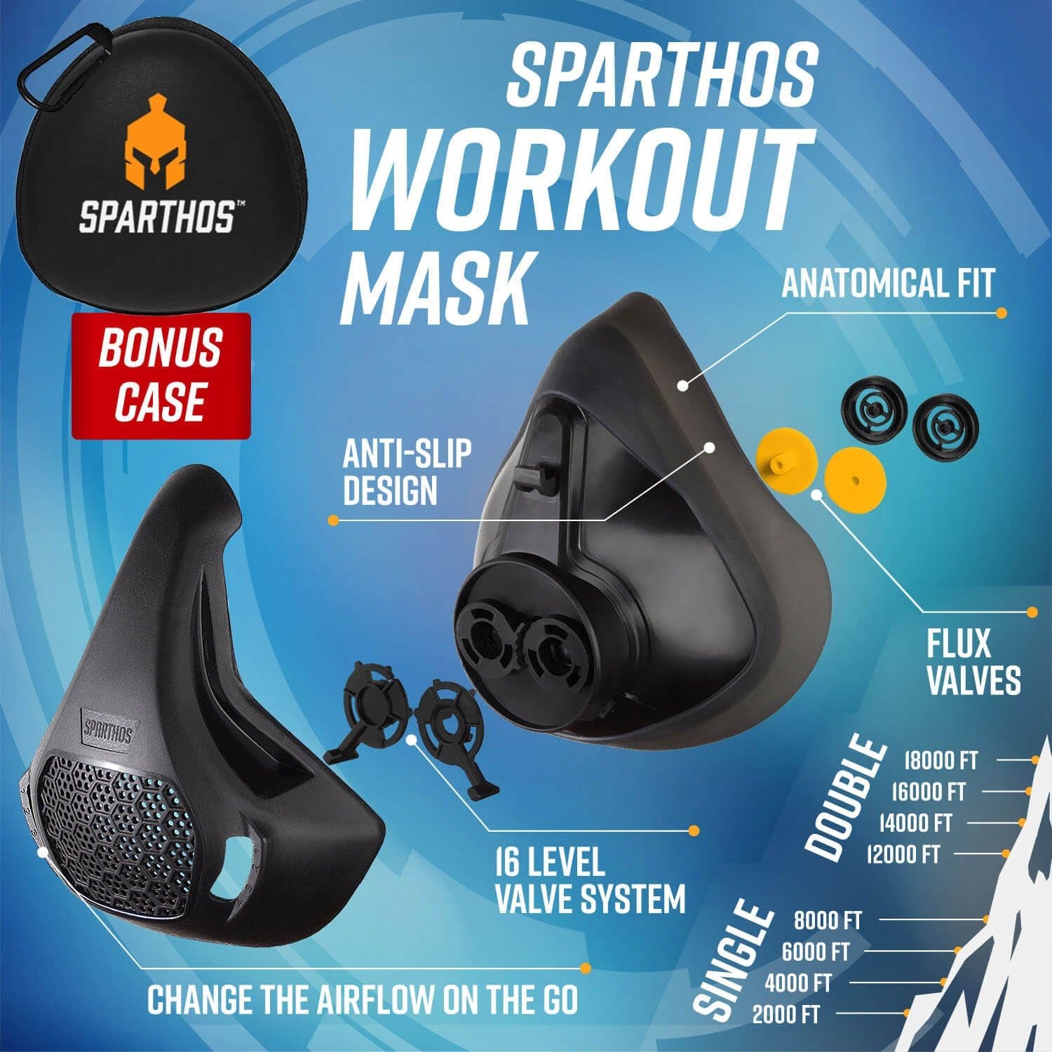 High Altitude Mask - Simulate High Altitudes - for Gym, Cardio, Fitness, Running, Endurance and HIIT Training [16 Breathing Levels]