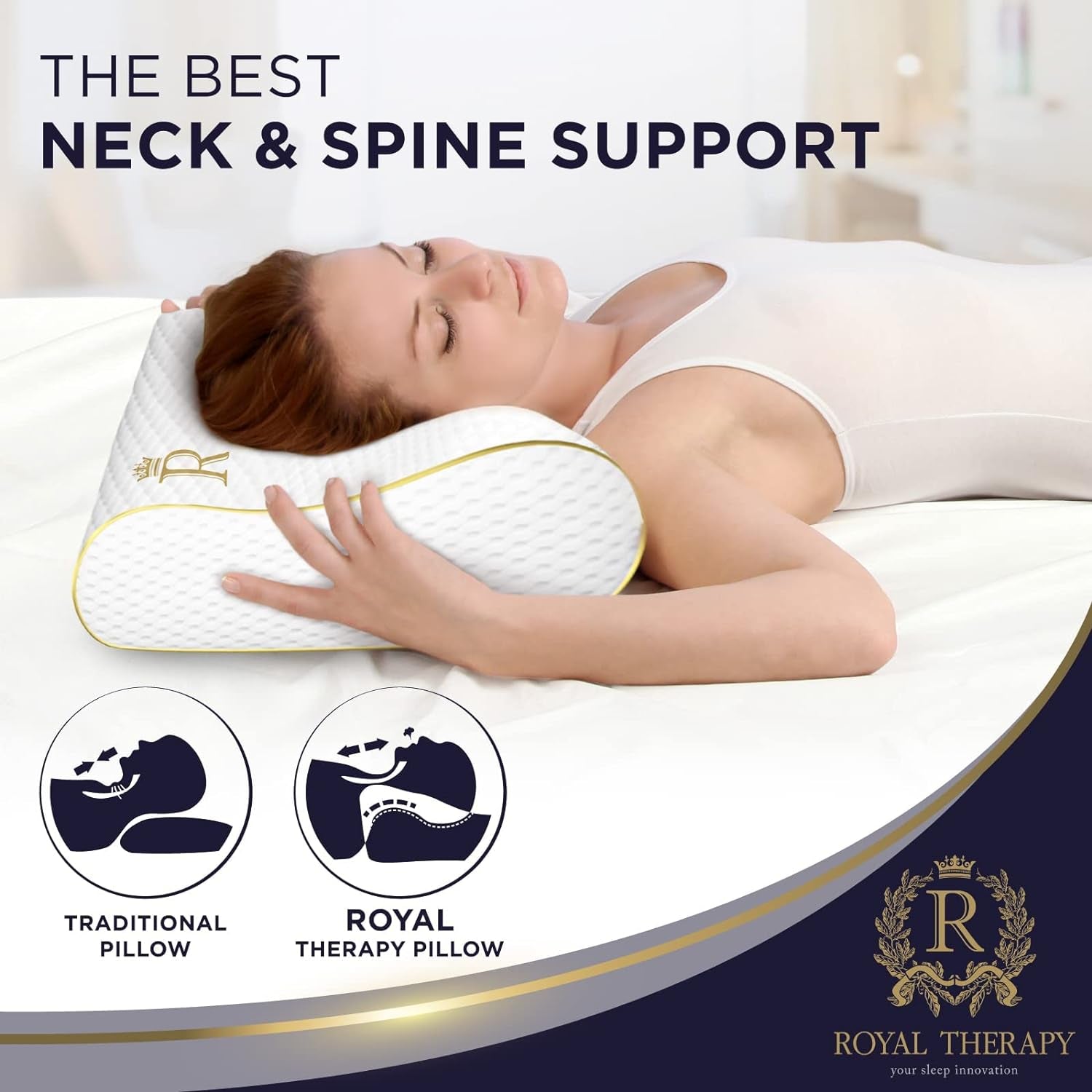 Memory Foam Pillow, Queen Pillow Neck Pain Relief, Contour Pillow, Pillow for Neck and Shoulder Pain, Neck Pain Pillow, Side Sleeper Pillow, Cervical Neck Pillow, Neck Pillow Sleeping