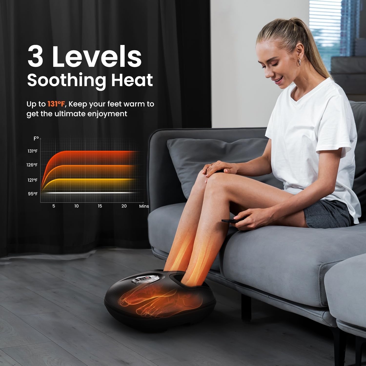 Foot Massager Machine with Heat [2025 Upgraded], FSA HSA Eligible Foot Massager, Valentines Day Gifts for Women Men Mom, 3 Heat Levels, Wireless Control Shiatsu Foot Massager, True Foot Massage
