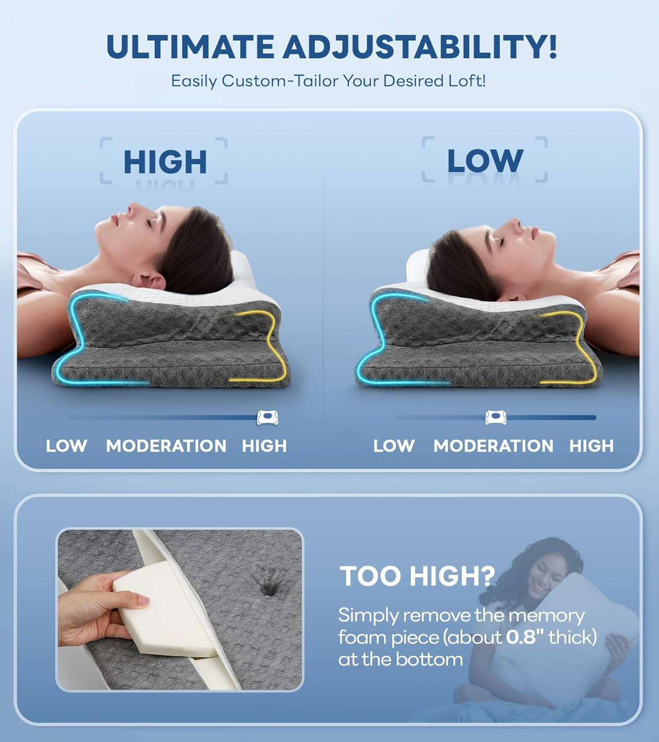 No More Aches Neck Pillow for Pain Relief, Adjustable Cervical Pillow for Neck Support with Armrest, Odorless Ergonomic Butterfly Memory Foam Pillows,Orthopedic Bed Pillow Side Back Stomach Sleeping