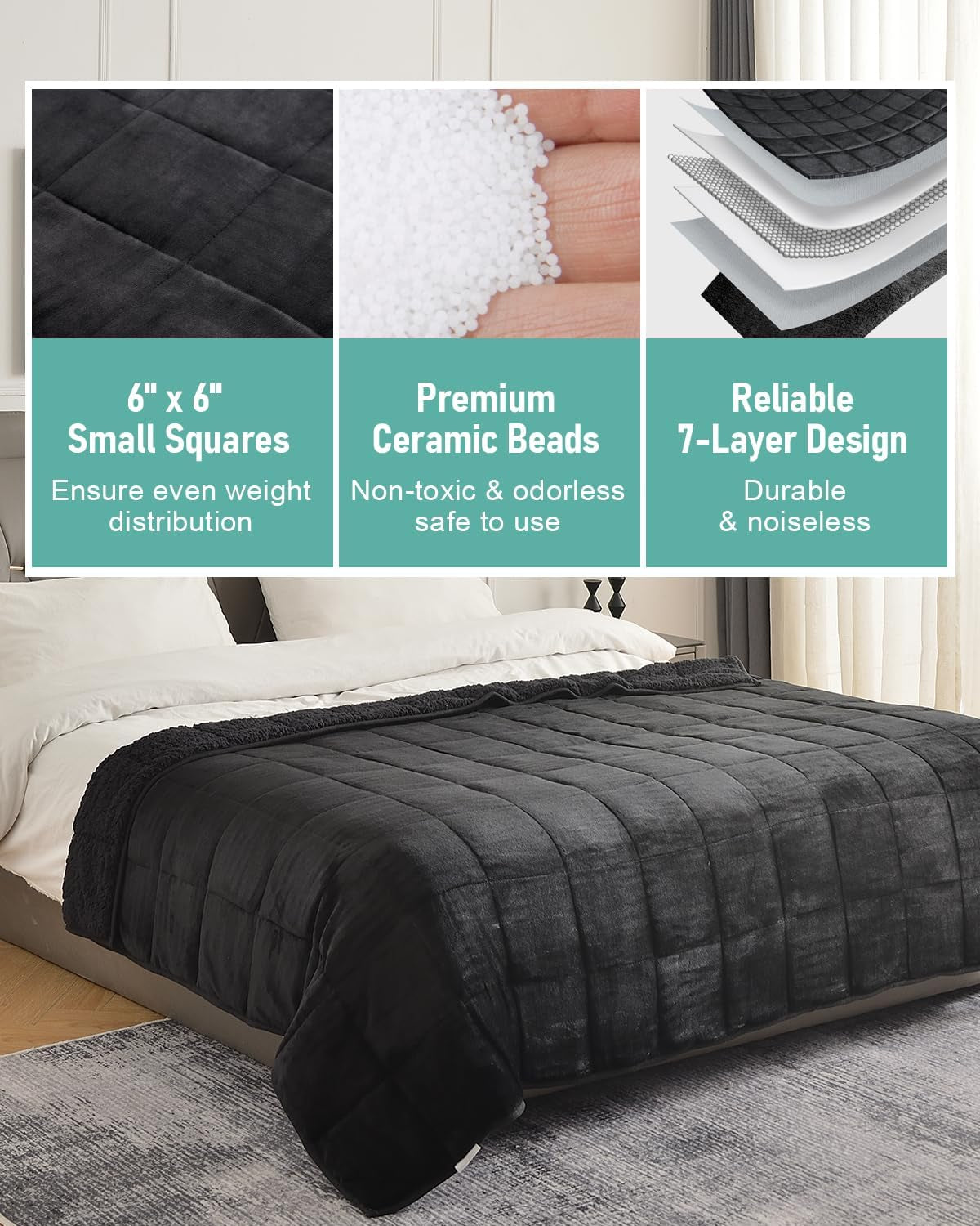 Sherpa Fleece Weighted Blanket for Adult 15 Lbs Dual Sided Cozy Fluffy Heavy Blanket,Ultra Fuzzy Throw Blanket with Soft Plush Flannel Top,60 X 80 Inches Black on Both Sides