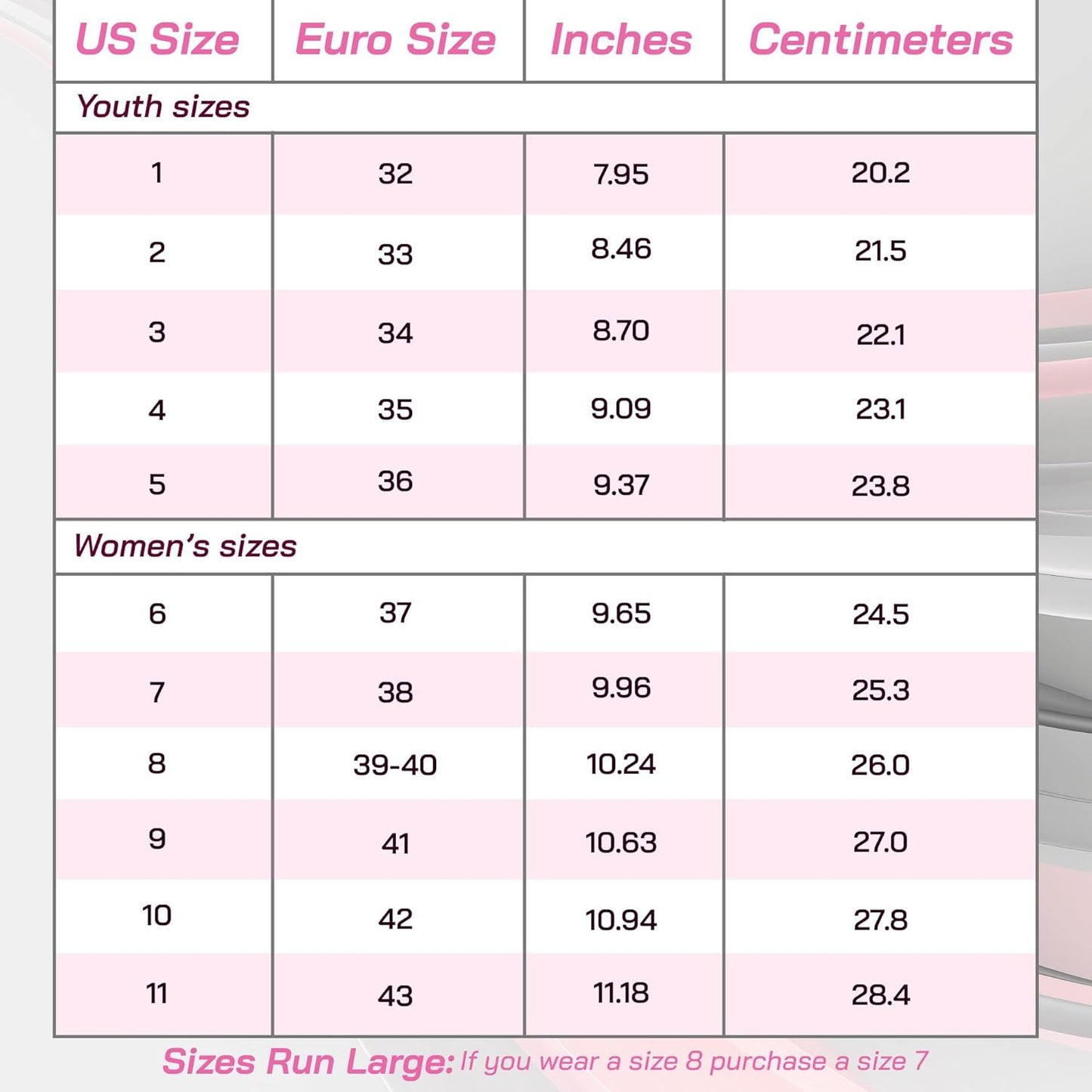 Skates Premium