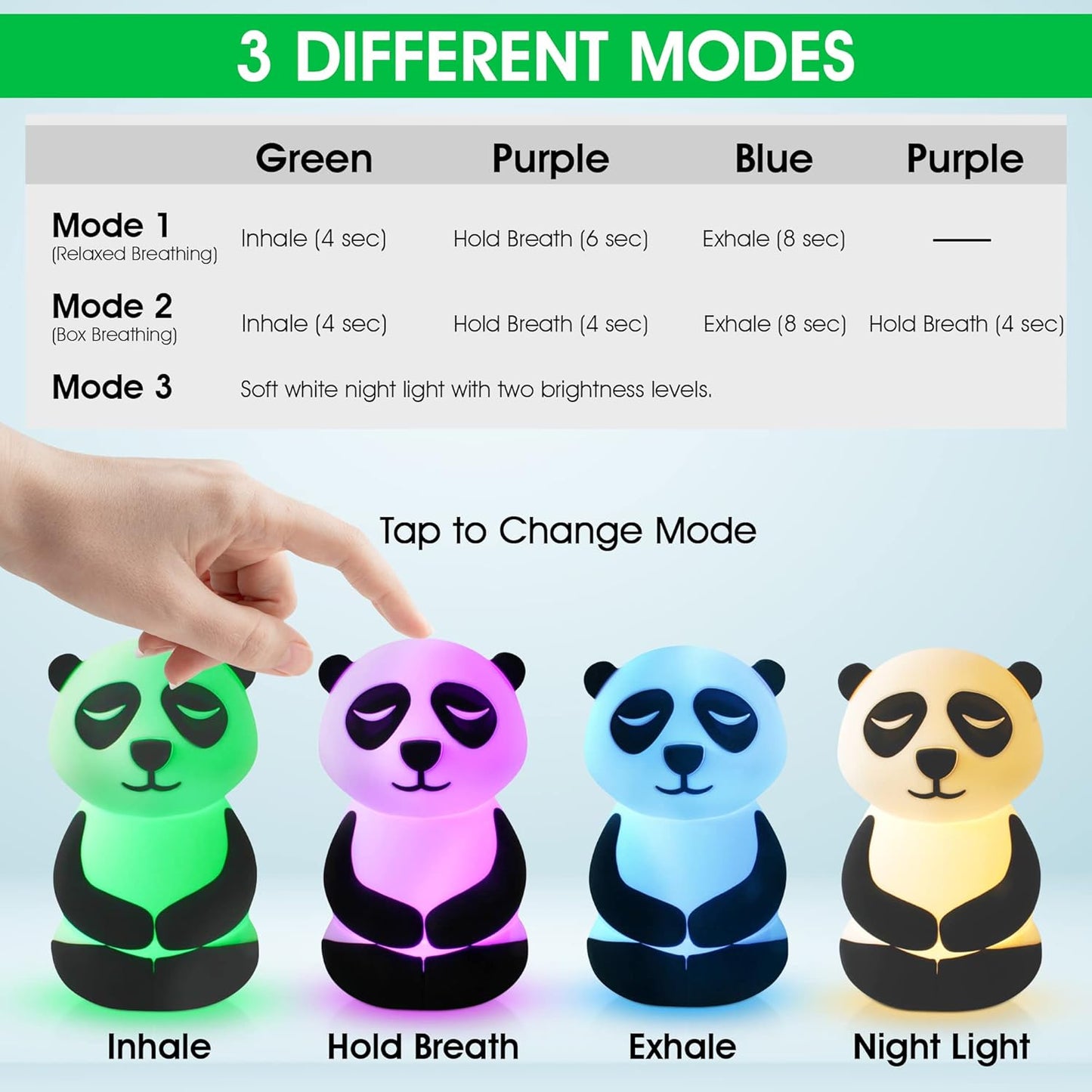 Peaceful Panda Breathing Trainer Light for Calming Stress, Anxiety Relief Items for ADHD, Mindfulness Meditation Tools for Depression, Great Self Care and Mental Health Gifts