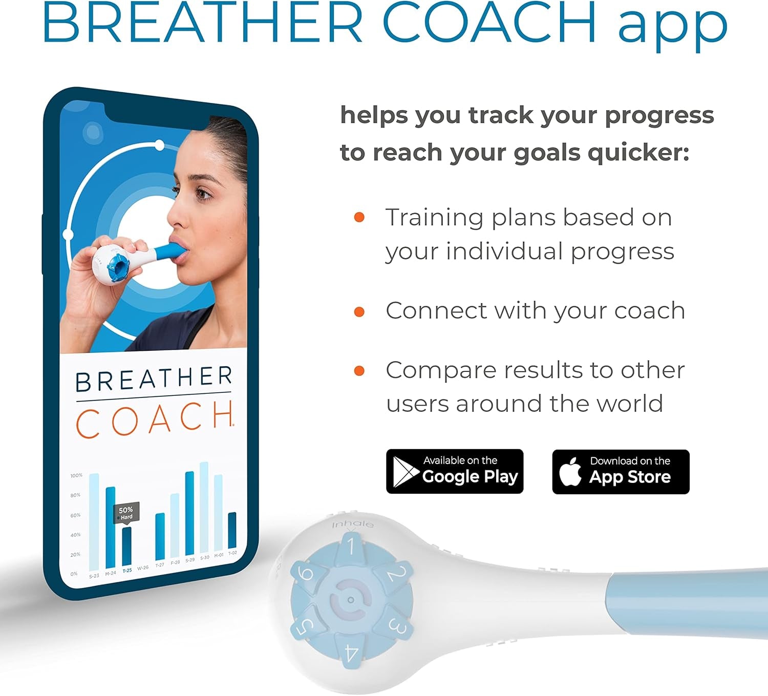 │ Natural Breathing Exerciser Trainer for Drug-Free Respiratory Therapy │ Breathe Easier with Stronger Lungs │ Guided Mobile Training App Included