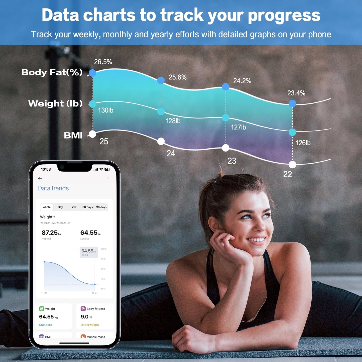 Smart Body Weight Scale, BMI & 25 Health Metrics, 400Lb Capacity for Home & Fitness
