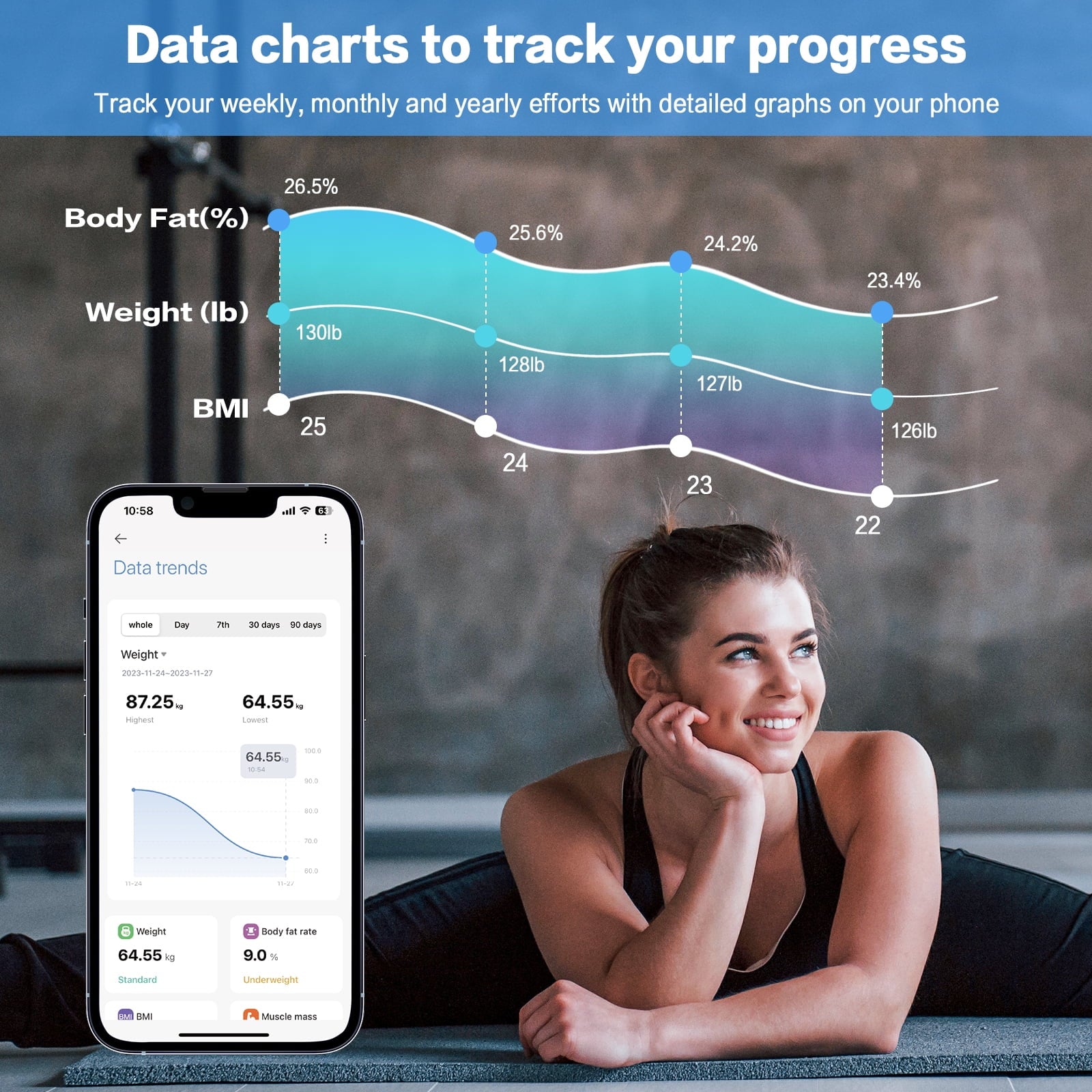 Smart Body Weight Scale, BMI & 25 Health Metrics, 400Lb Capacity for Home & Fitness