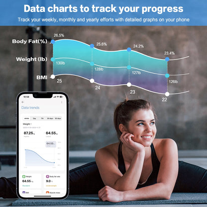 Smart Body Weight Scale, BMI & 25 Health Metrics, 400Lb Capacity for Home & Fitness