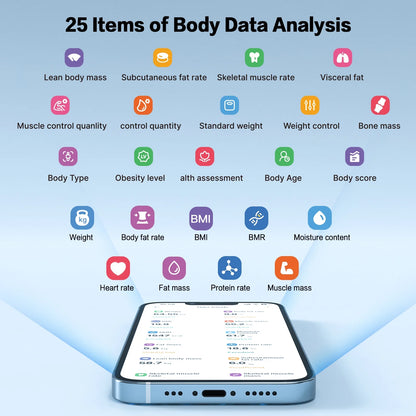 Smart Body Weight Scale, BMI & 25 Health Metrics, 400Lb Capacity for Home & Fitness