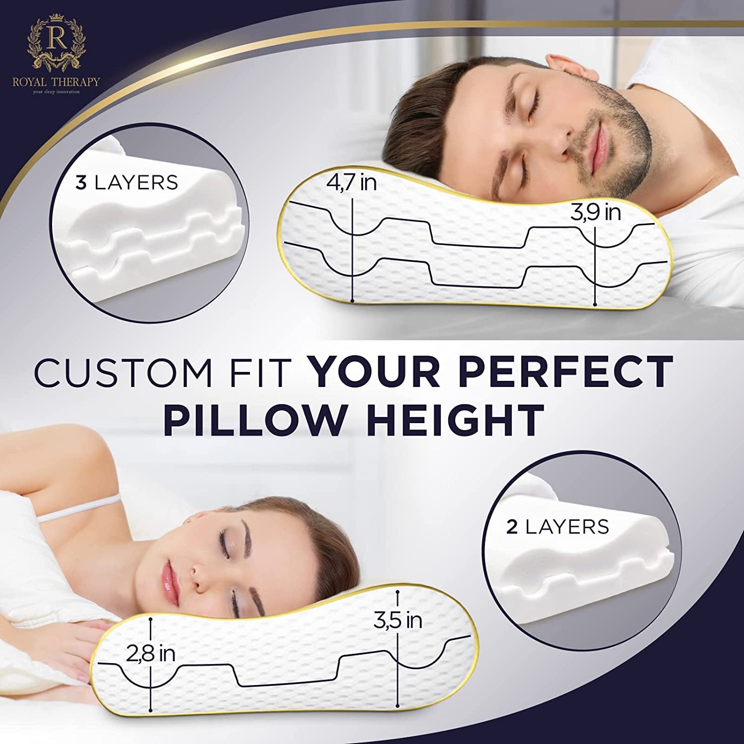 Memory Foam Pillow, Queen Pillow Neck Pain Relief, Contour Pillow, Pillow for Neck and Shoulder Pain, Neck Pain Pillow, Side Sleeper Pillow, Cervical Neck Pillow, Neck Pillow Sleeping