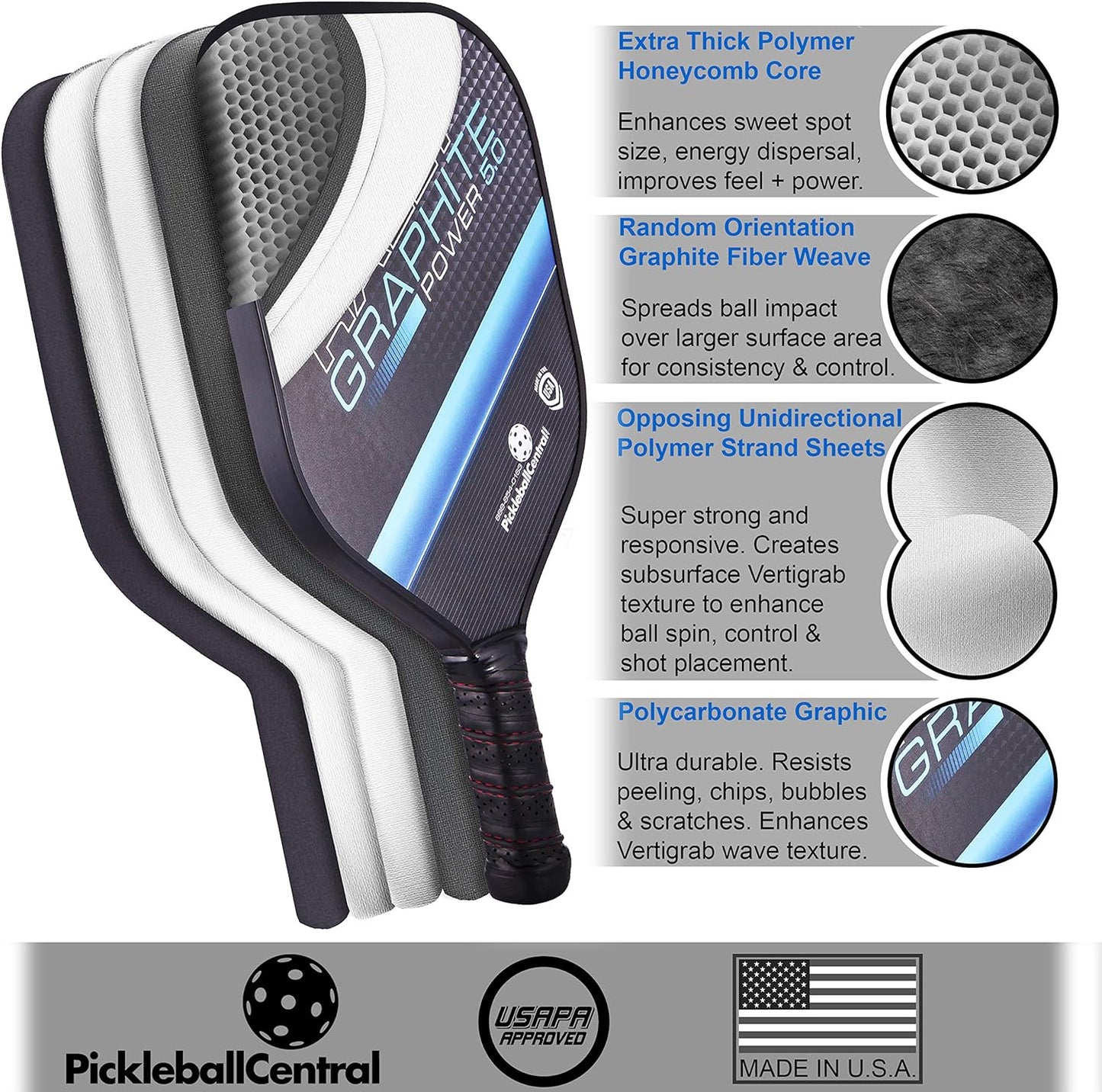 Pickleball Paddle - Rally Graphite Power 5.0 | Honeycomb Core, Graphite/Polymer Hybrid Composite Face | Power, Control, Large Sweet Spot | Paddle Cover