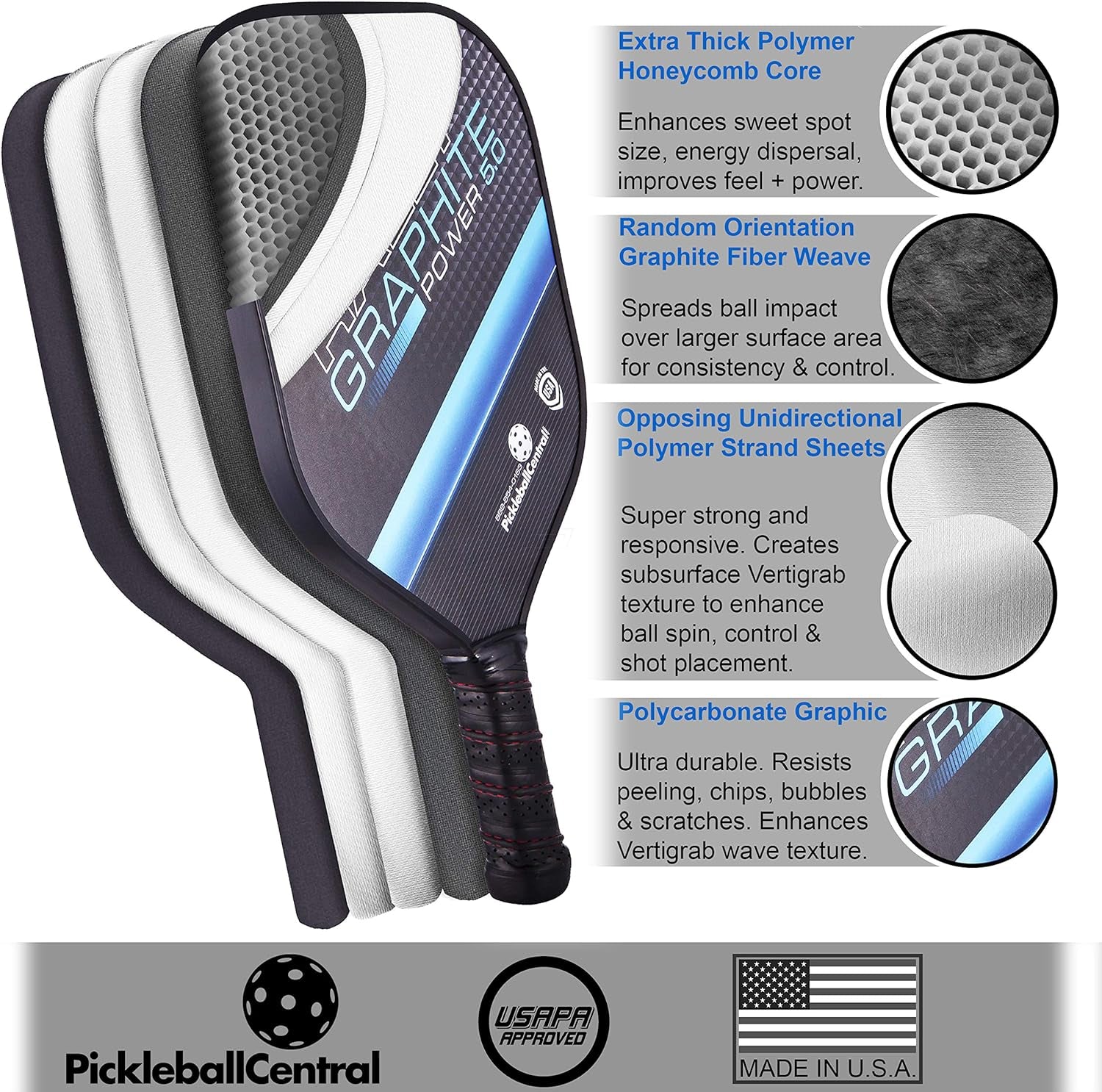 Pickleball Paddle - Rally Graphite Power 5.0 | Honeycomb Core, Graphite/Polymer Hybrid Composite Face | Power, Control, Large Sweet Spot | Paddle Cover