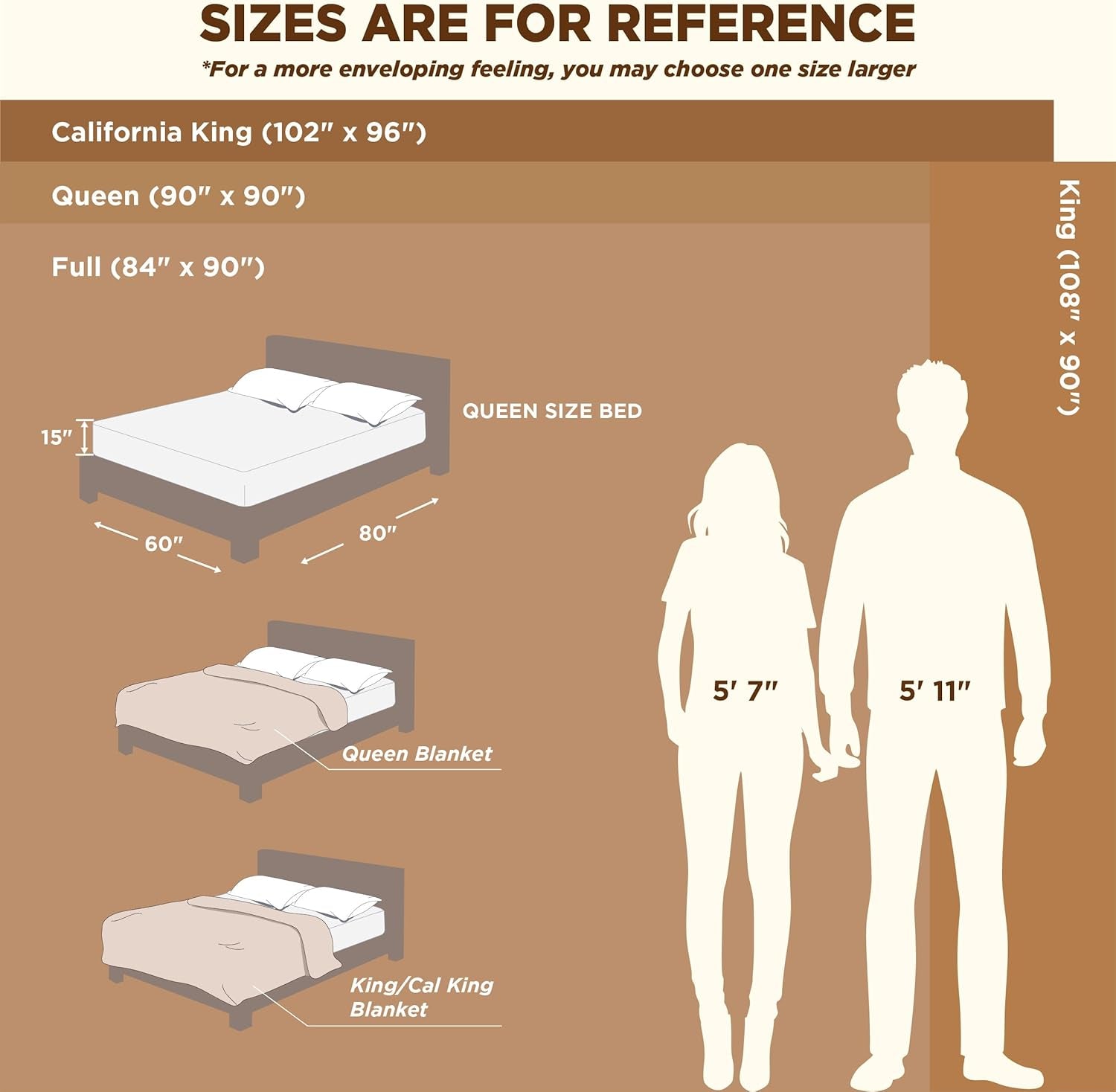 King Size Blanket for Bed - Super Soft Cozy Blankets for Women, Cute Large Fleece Blanket for Girls, White, 108X90 Inches