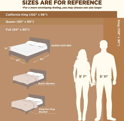 King Size Blanket for Bed - Super Soft Cozy Blankets for Women, Cute Large Fleece Blanket for Girls, White, 108X90 Inches