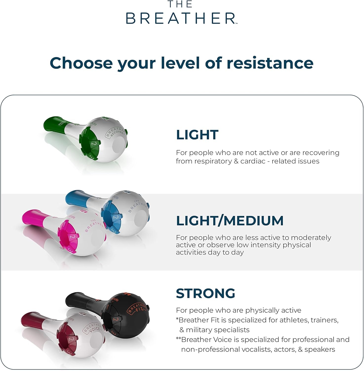 │ Natural Breathing Exerciser Trainer for Drug-Free Respiratory Therapy │ Breathe Easier with Stronger Lungs │ Guided Mobile Training App Included