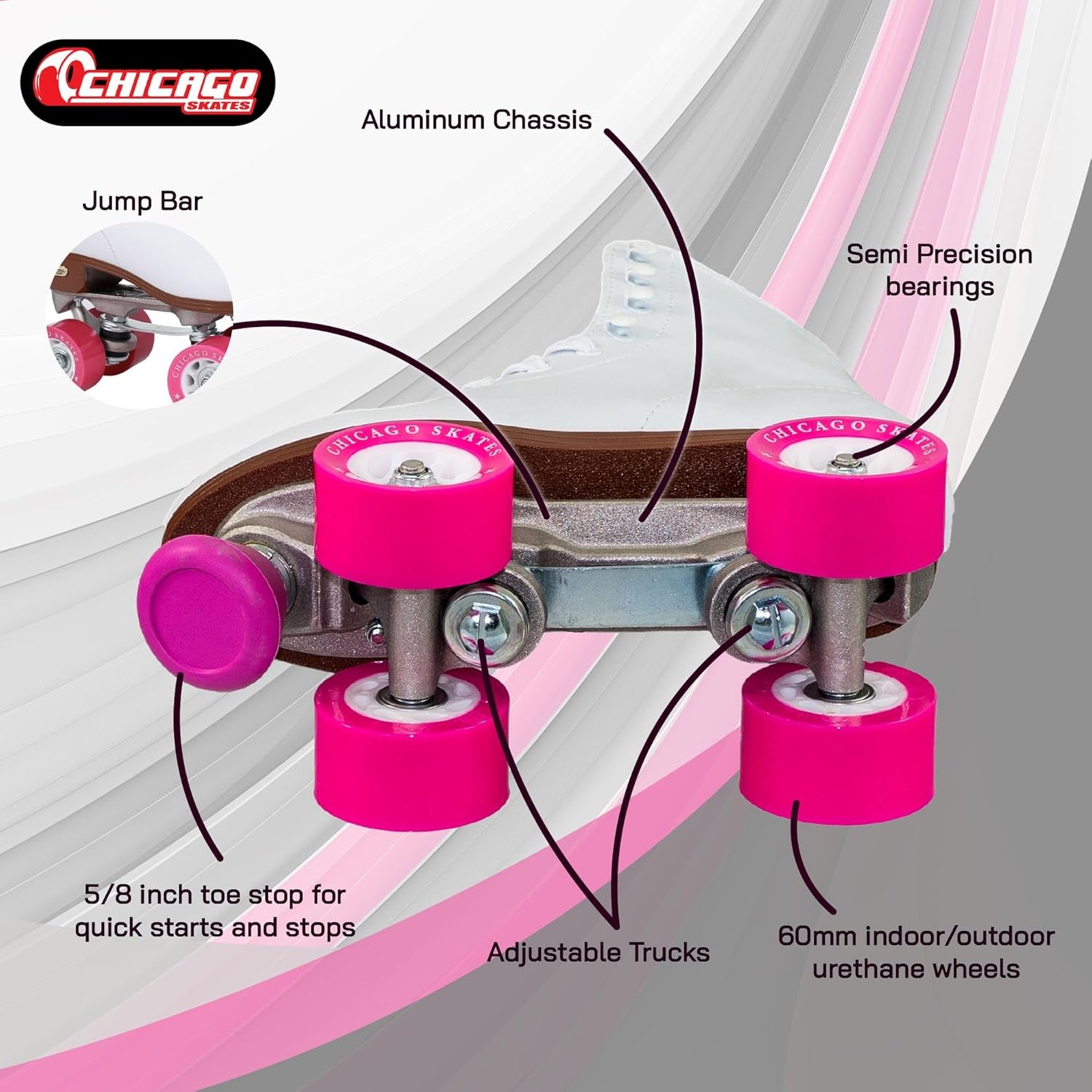 Skates Premium