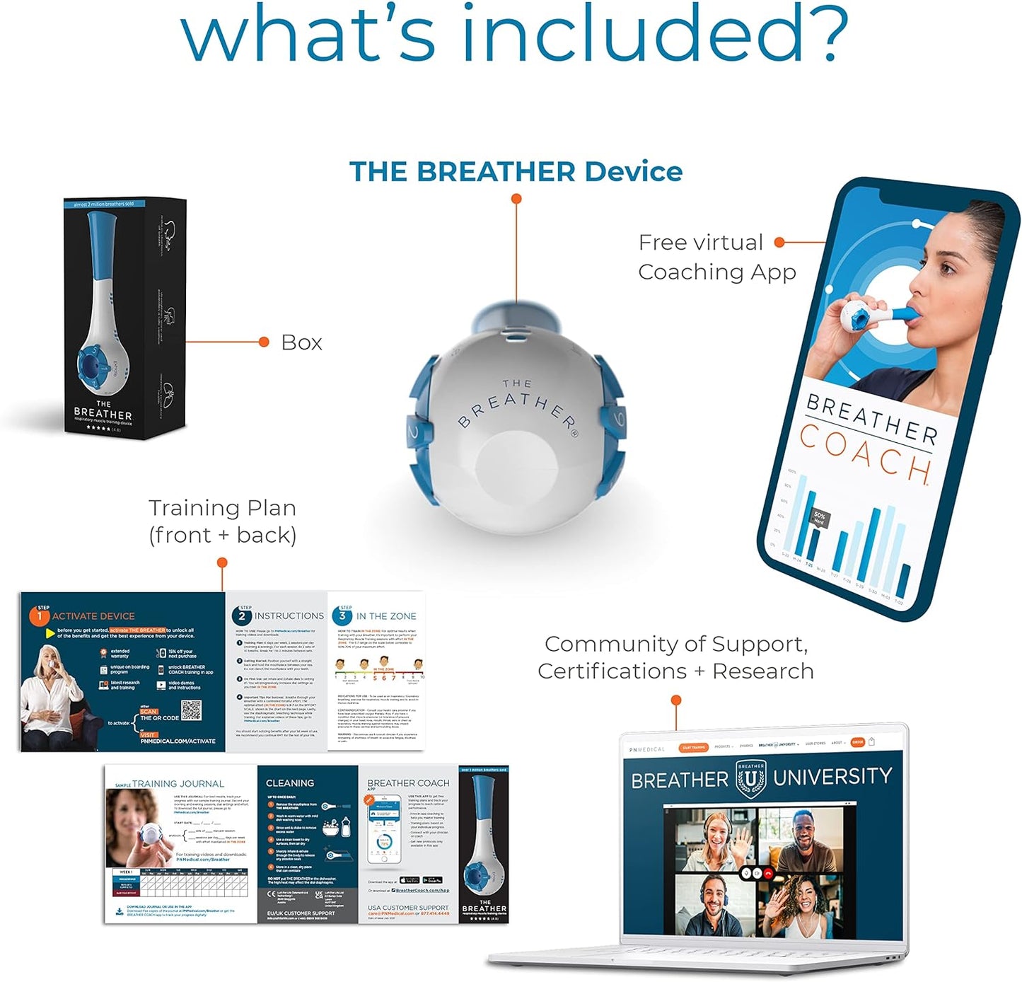 │ Natural Breathing Exerciser Trainer for Drug-Free Respiratory Therapy │ Breathe Easier with Stronger Lungs │ Guided Mobile Training App Included