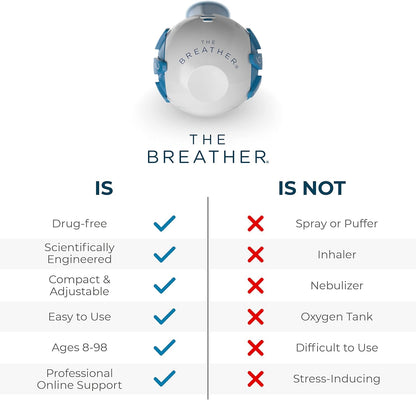 │ Natural Breathing Exerciser Trainer for Drug-Free Respiratory Therapy │ Breathe Easier with Stronger Lungs │ Guided Mobile Training App Included