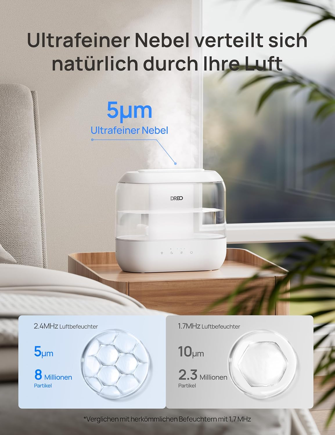 Humidifiers for Bedroom, Top Fill 4L Supersized Cool Mist Humidifier, 32H Runtime, 28 Db Quiet Ultrasonic Air Humidifier for Large Room, Plants, Baby Nursery, Indoor, Night Light, Easy to Clean