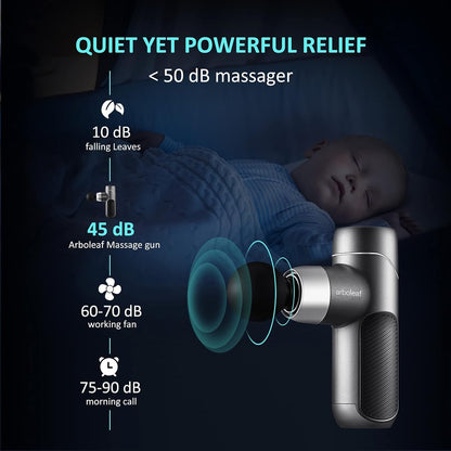 Mini Massage Gun Deep Tissue, Muscle Massager for Back Pain Relief, Small Massage Gun Travel Massager Handheld, Quiet Percussion Massager Portable, Whole Body- FSA and HSA Eligible