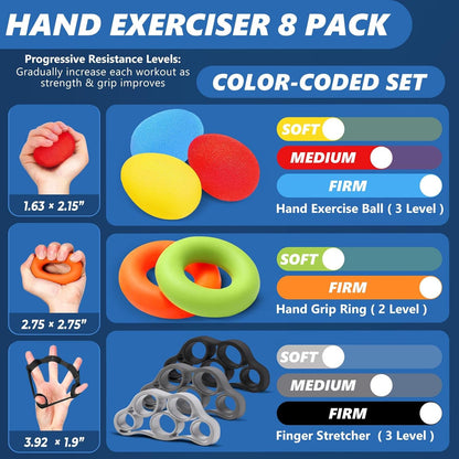Hand Grip Strengthener, Finger Exerciser, Multiple Resistance Levels Kit - 3 Types, Set of 8
