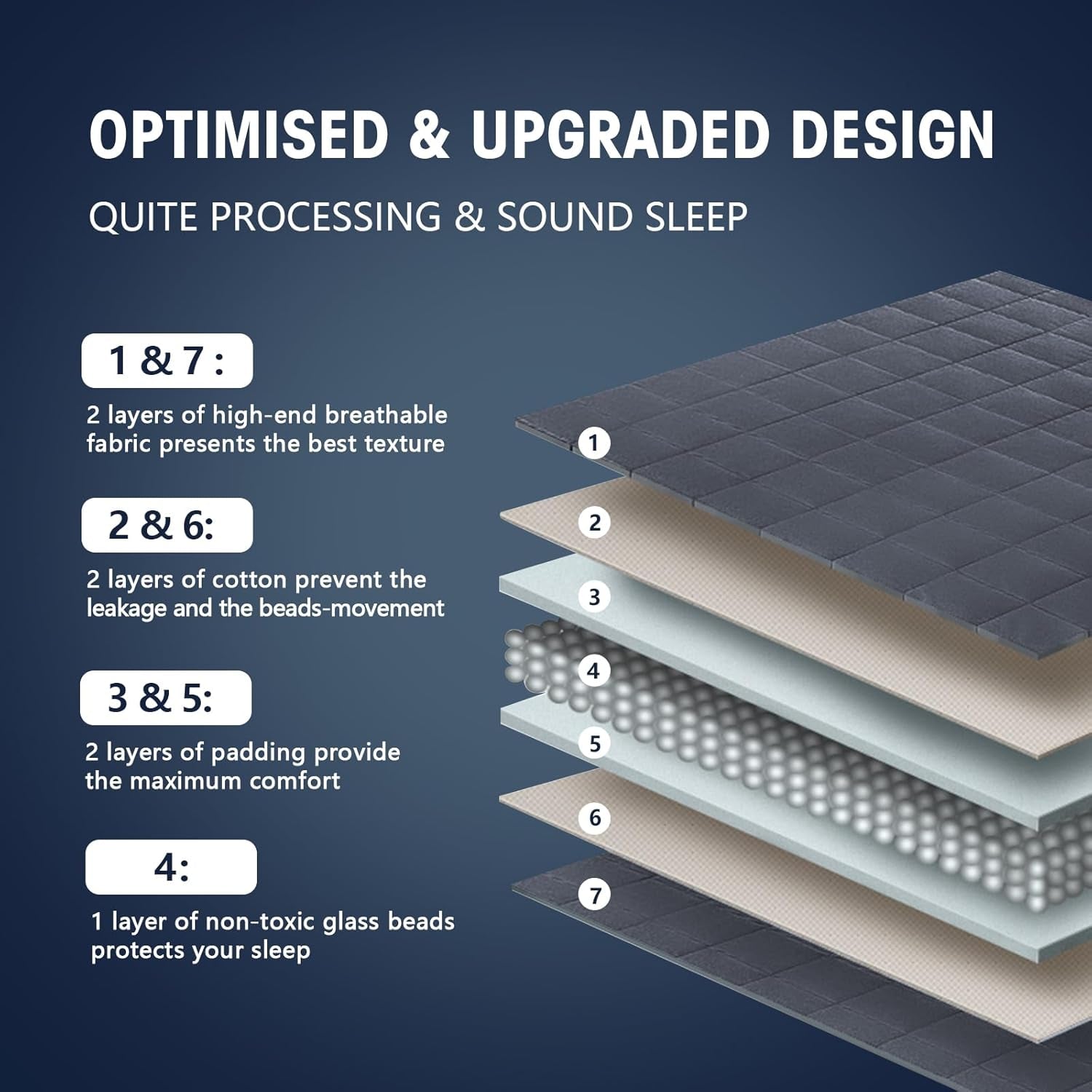 Weighted Blanket for Adults (20 Lbs, 60” X 80”, Grey) Cooling Heavy Blanket for Sleeping Perfect for 190-210 Lbs, Queen Size Breathable Blanket with Premium Glass Bead, Machine Washable