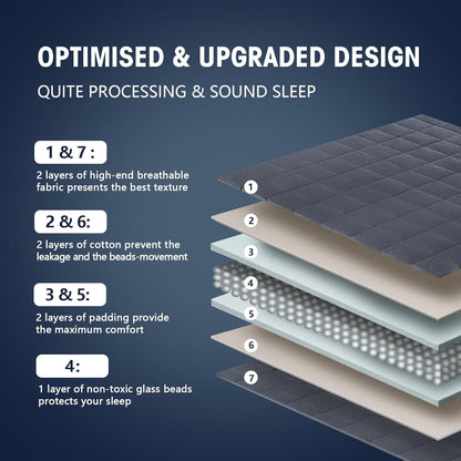 Weighted Blanket for Adults (20 Lbs, 60” X 80”, Grey) Cooling Heavy Blanket for Sleeping Perfect for 190-210 Lbs, Queen Size Breathable Blanket with Premium Glass Bead, Machine Washable