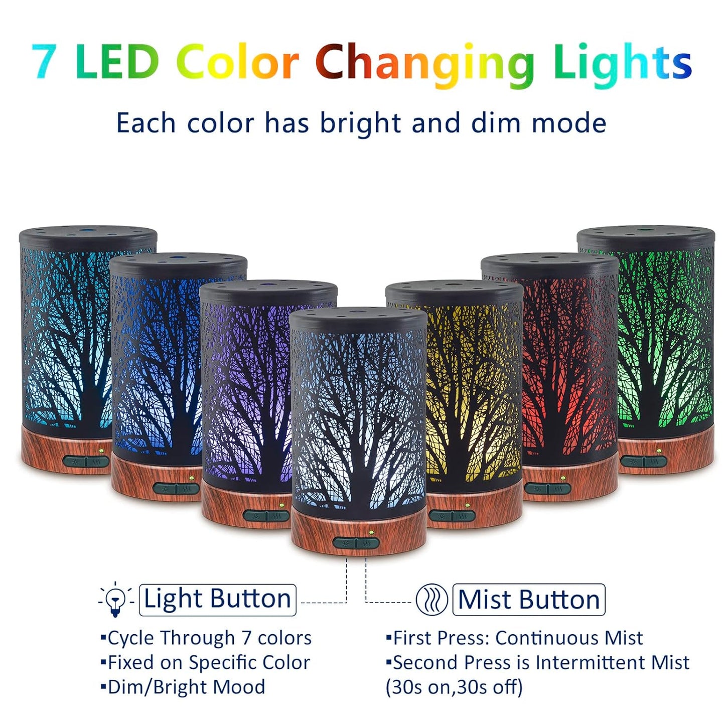 Essential Oil Diffuser 150Ml Metal Aromatherapy Oil Diffuser Ultrasonic Cool Mist Diffuser with Auto Shut-Off Protection,7 Colors Changed LED for Home Office SPA Yoga