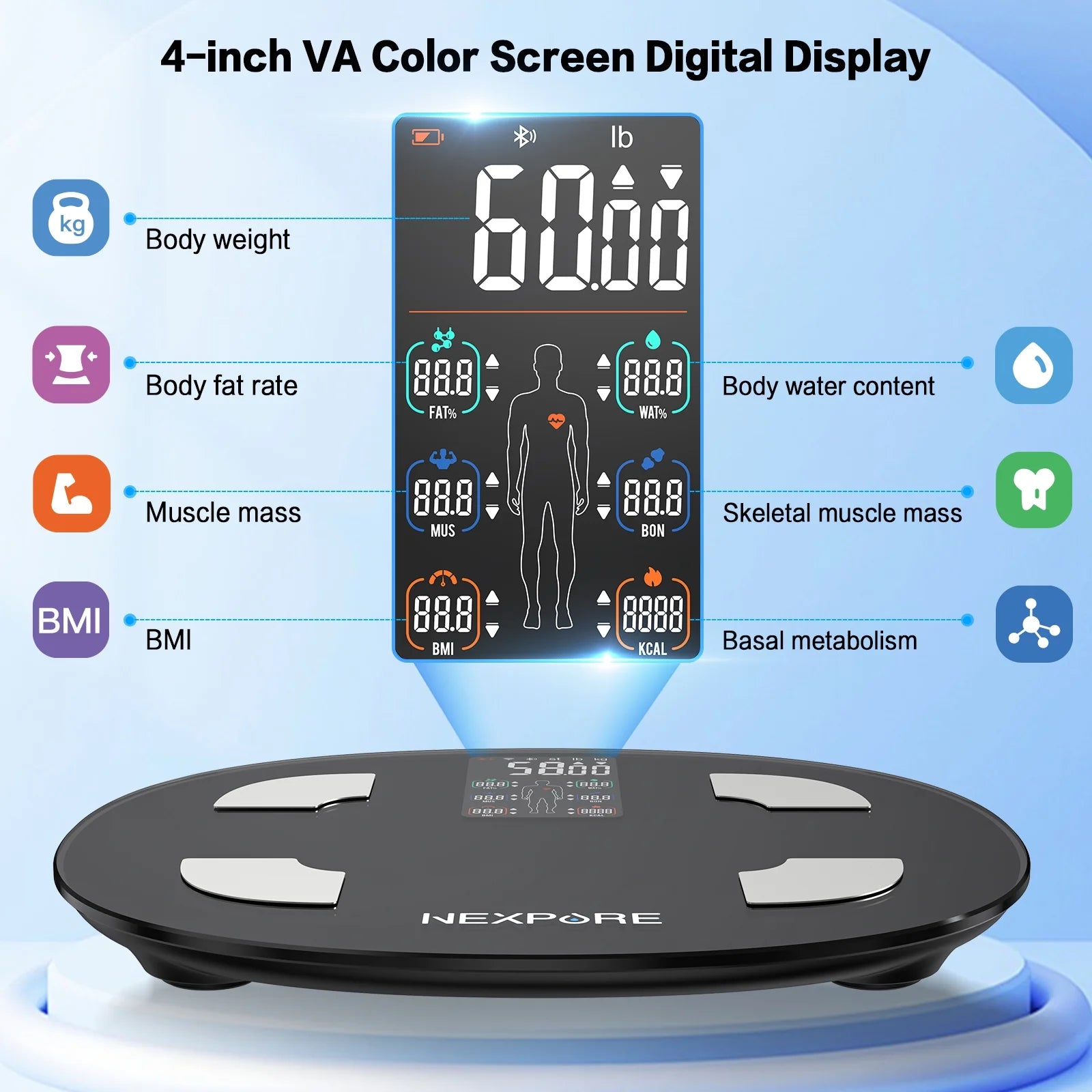 Smart Body Weight Scale, BMI & 25 Health Metrics, 400Lb Capacity for Home & Fitness
