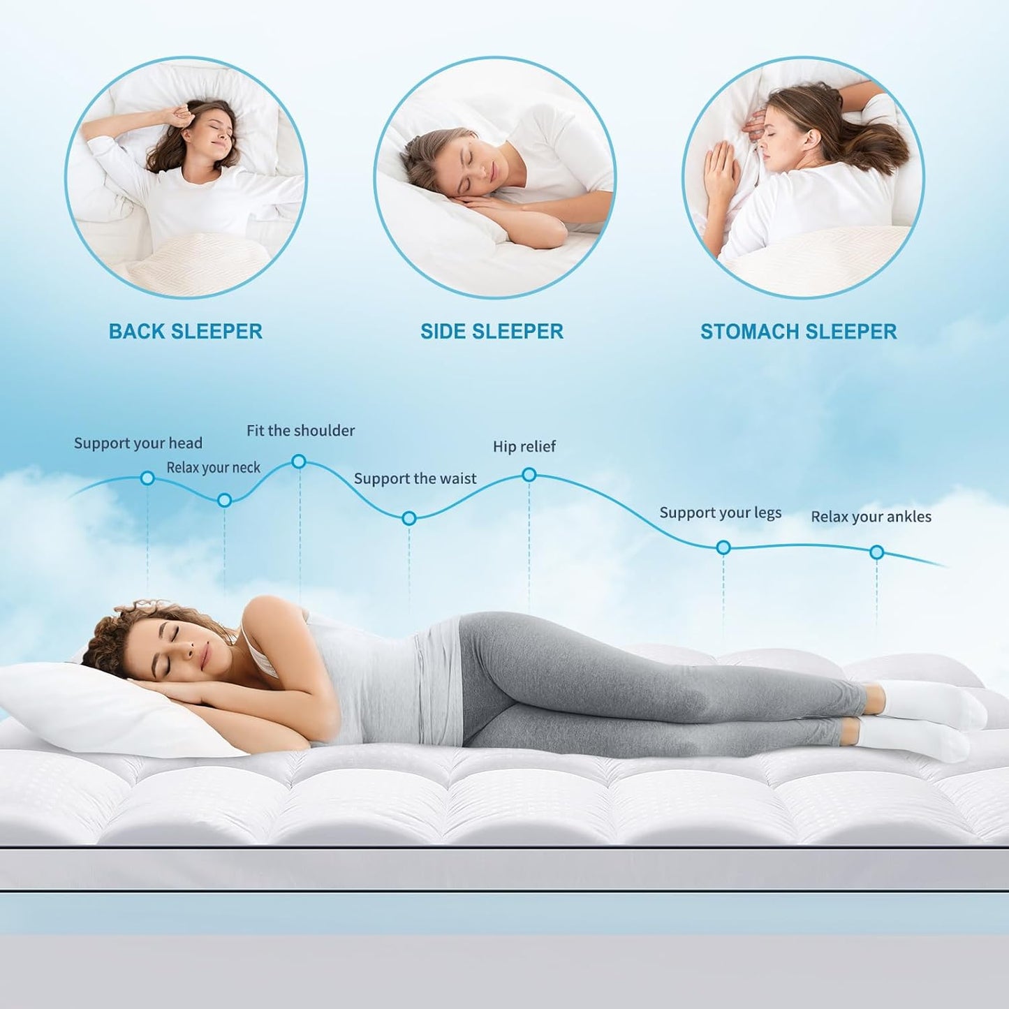 Queen Size Dual Layer 4 Inch Memory Foam Mattress Topper, 2 Inch Gel Memory Foam and 2 Inch Cooling Pillow Top Mattress Pad Cover for Back Pain, Medium Support
