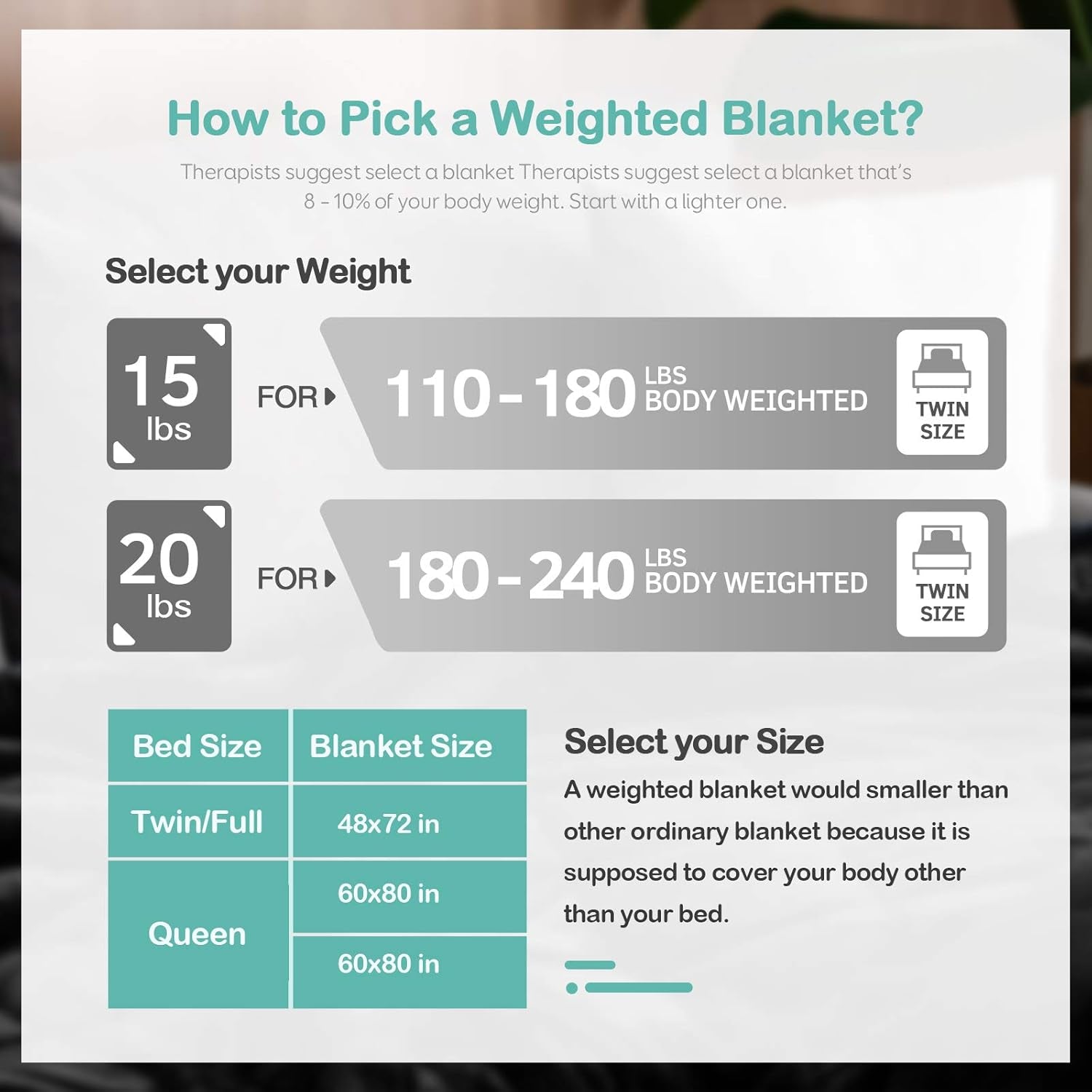 Sherpa Fleece Weighted Blanket for Adult 15 Lbs Dual Sided Cozy Fluffy Heavy Blanket,Ultra Fuzzy Throw Blanket with Soft Plush Flannel Top,60 X 80 Inches Black on Both Sides