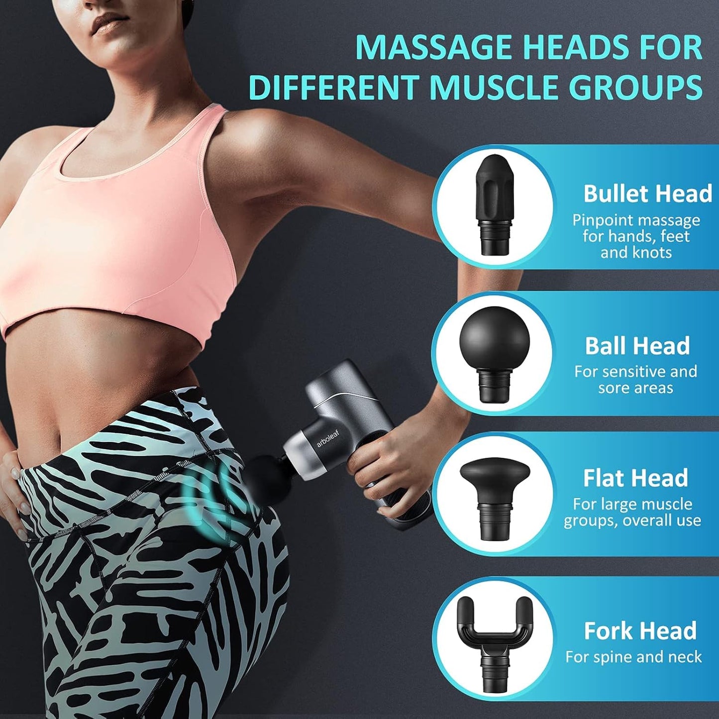 Mini Massage Gun Deep Tissue, Muscle Massager for Back Pain Relief, Small Massage Gun Travel Massager Handheld, Quiet Percussion Massager Portable, Whole Body- FSA and HSA Eligible