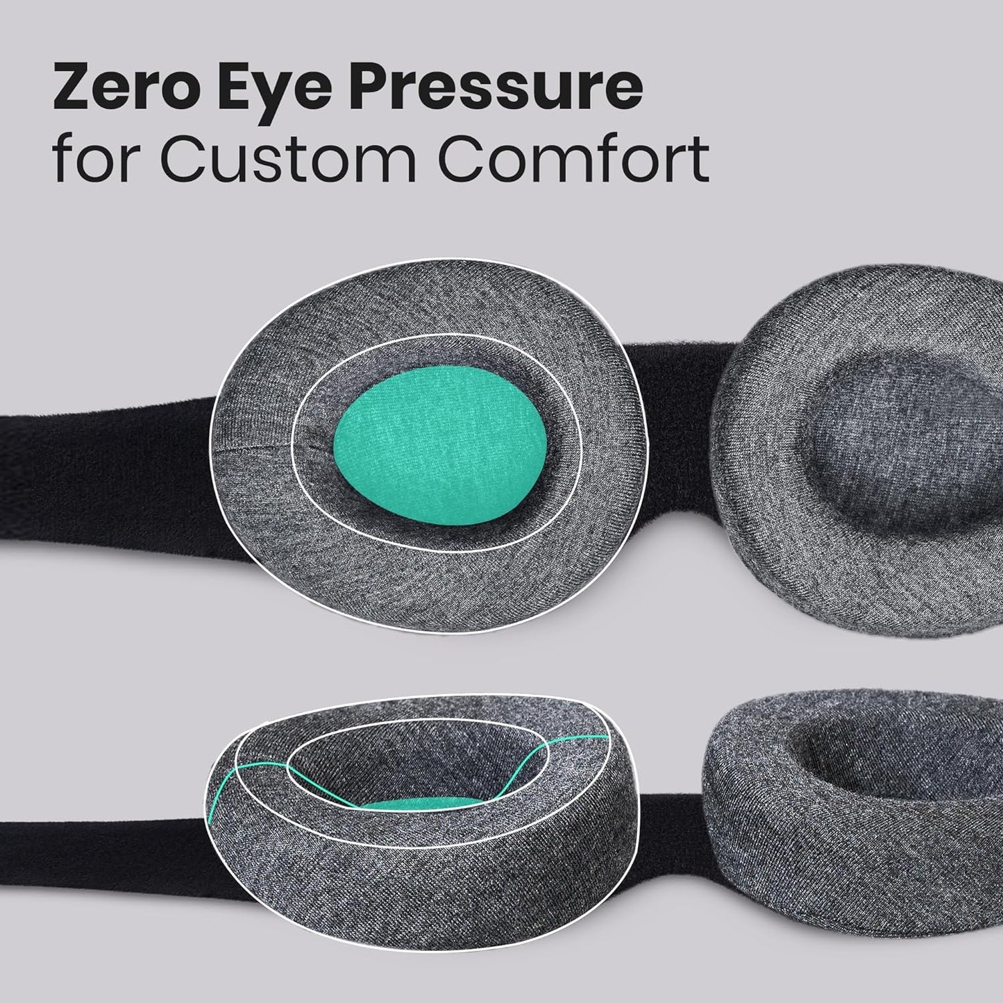 Mask - 100% Light Blocking Eye Mask, Adjustable Sleeping Mask with Detachable Eye Cups, Ultra Comfortable for Women & Men, Zero Pressure on Lashes, Perfect for Deep Rest/Travel/Shift Work