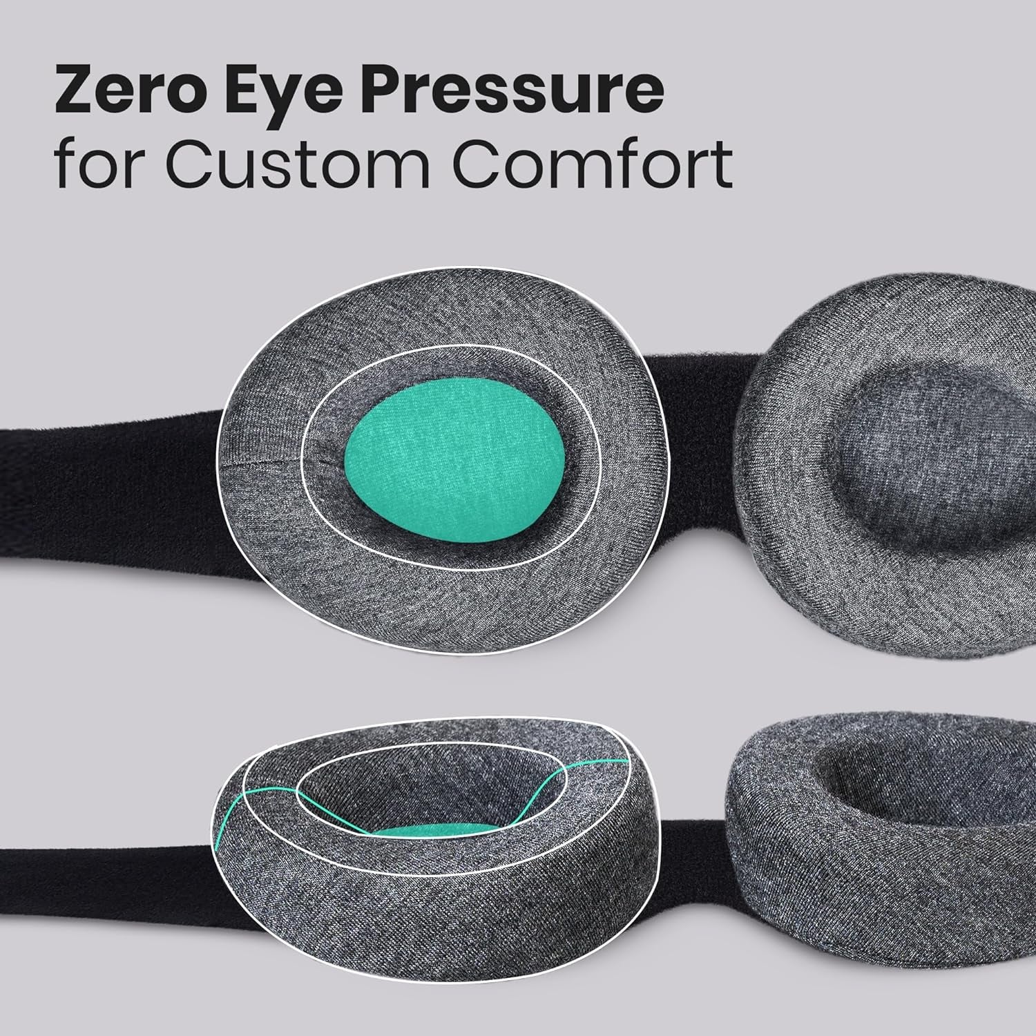 Mask - 100% Light Blocking Eye Mask, Adjustable Sleeping Mask with Detachable Eye Cups, Ultra Comfortable for Women & Men, Zero Pressure on Lashes, Perfect for Deep Rest/Travel/Shift Work