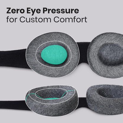 Mask - 100% Light Blocking Eye Mask, Adjustable Sleeping Mask with Detachable Eye Cups, Ultra Comfortable for Women & Men, Zero Pressure on Lashes, Perfect for Deep Rest/Travel/Shift Work