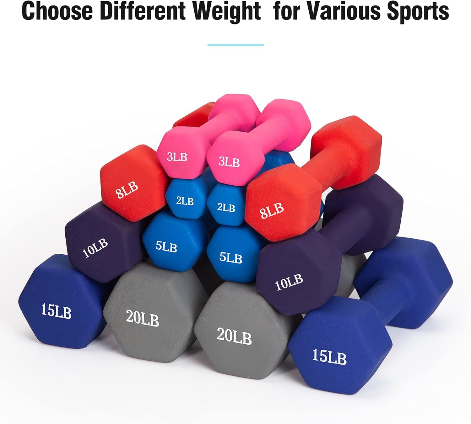 Dumbbell Set,  2Lb 3Lb 5Lb 8Lb 10Lb 15Lb 20Lb Neoprene Iron Dumbbells Hand Weight Set Barbell Exercise Fitness Hex Dumb Bell Free Weight Dumbbell Fo Women Men Home Gym Workout Strength Training